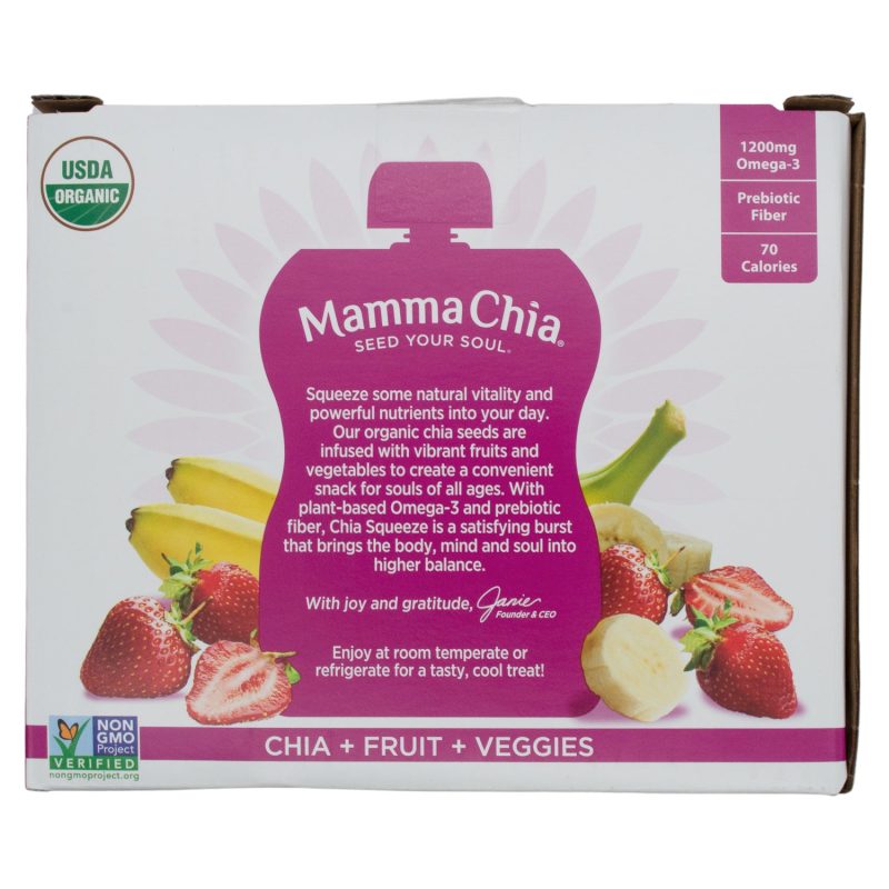 mamma chia mamma chia 142450