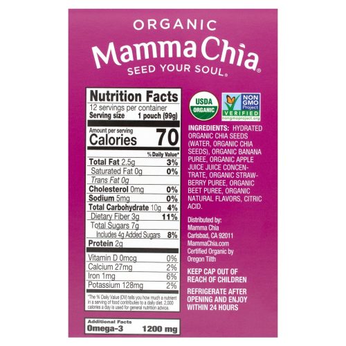 mamma chia mamma chia 155791